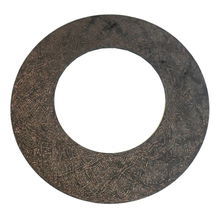 Clutch Facing (Model: GRT-WB900-1)​ suppliers